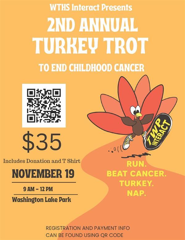 Va Run Turkey Trot 2025 Dru Wenonah